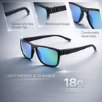 ProVision™ Ball Finder Glasses